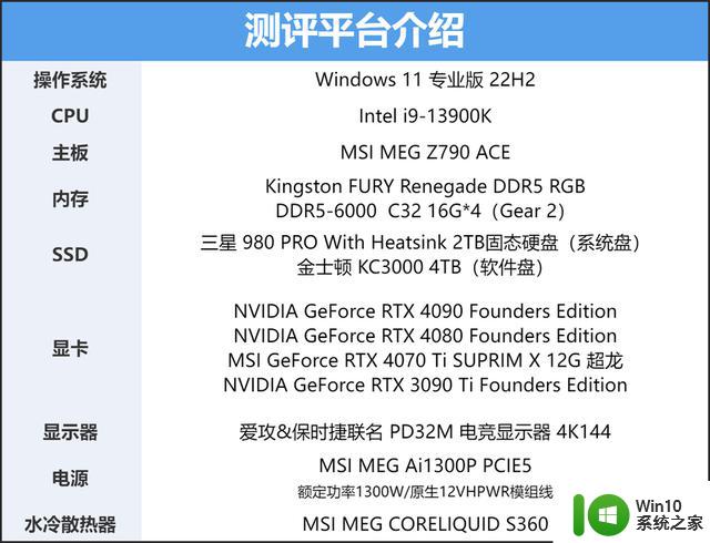 MSI RTX 4070 Ti SUPRIM X 12G 超龙显卡评测