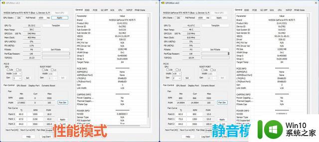 MSI RTX 4070 Ti SUPRIM X 12G 超龙显卡评测