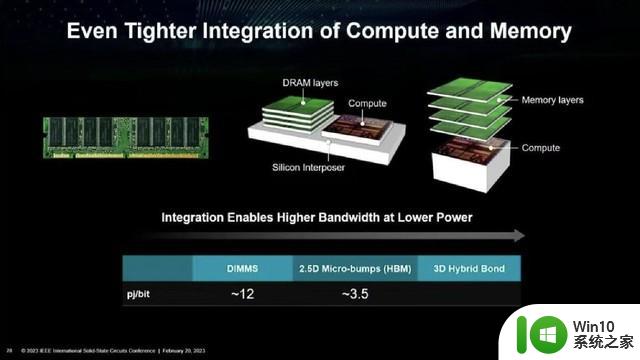 AMD的CPU要学苹果了？还好不是消费级