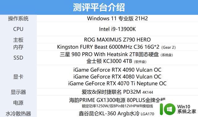 优化出色！4070Ti即可爽玩4K？RTX 40系显卡试玩《原子之心》