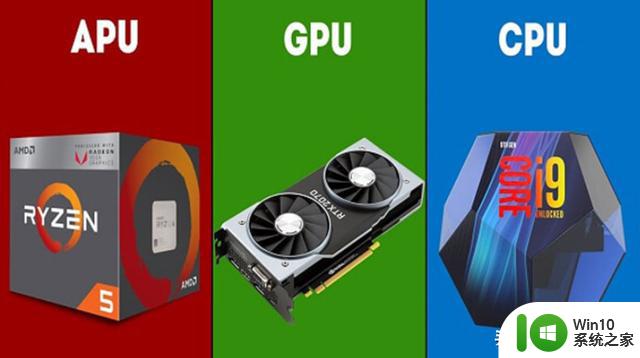 CPU、GPU和APU，一文说透3个处理器之间的区别及联系，值得收藏