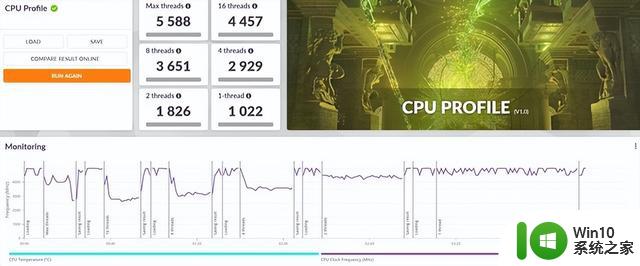 13代酷睿CPU+15小时超长续航 华硕灵耀14 2023评测