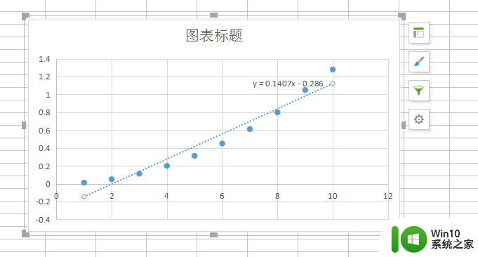 wps显示方程 wps显示方程设置