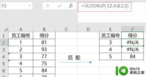 vlookup函数匹配不出结果的解决教程 vlookup函数匹配不出结果的原因