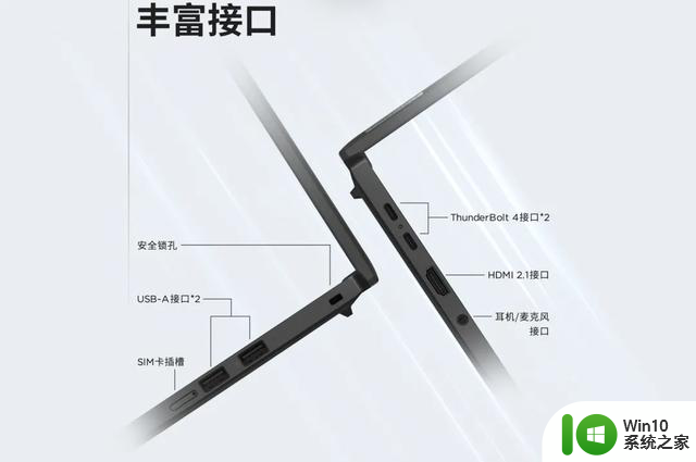 高通骁龙X Elite处理器搭载ThinkPad T14s AI 2024：引领深刻变革