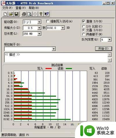 A+级全容量芯片 台电Teclast幻彩U盘测试 台电Teclast幻彩U盘A级全容量芯片性能评测