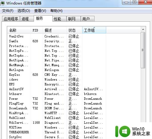 Win7系统通过任务管理器查看虚拟内存运行状况的技巧 Win7系统任务管理器虚拟内存使用情况查看方法