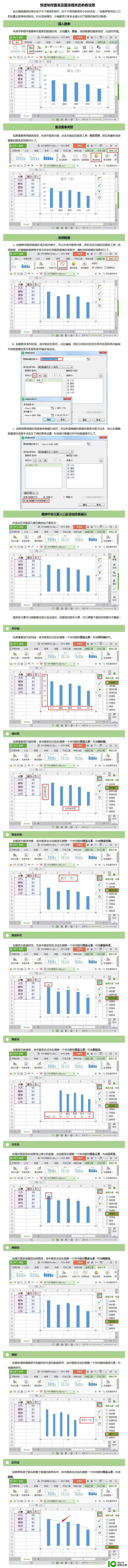 wps如何修改底下图例的文字 如何在wps中修改图例文字