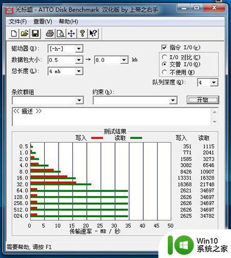 闪迪酷捷CZ51加密U盘(16G)评测 闪迪酷捷CZ51加密U盘性能如何