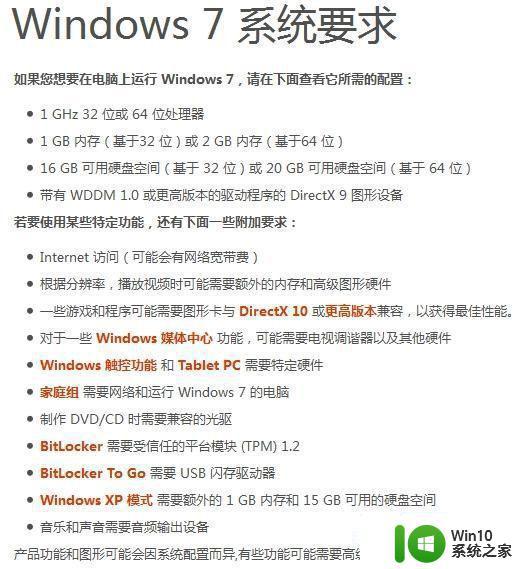 w7系统对硬件的要求是什么 w7系统对电脑硬件的最低要求是什么