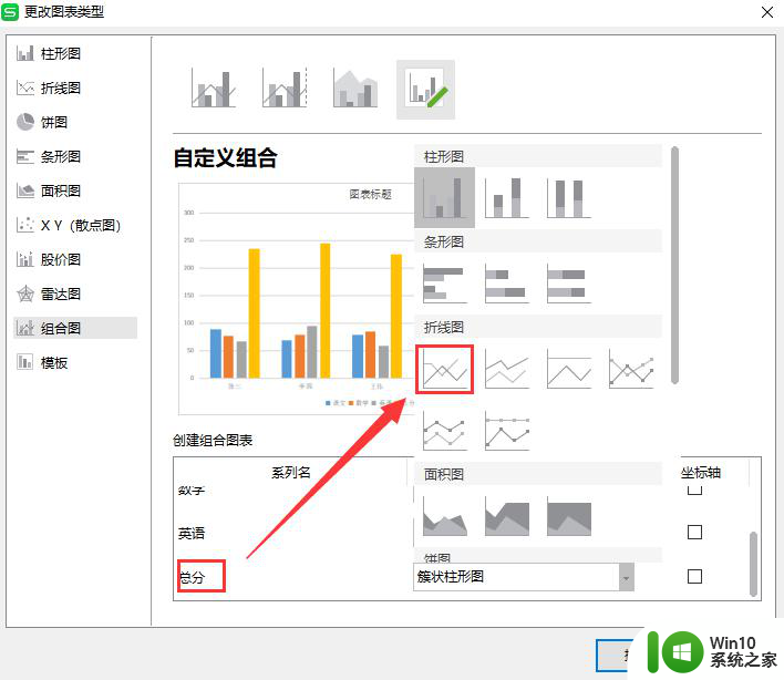 wps条形图怎样插入折线图啊 wps中如何同时插入条形图和折线图