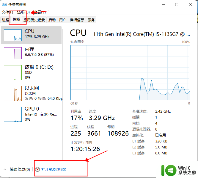 coresync是什么程序 core sync删除不了怎么办