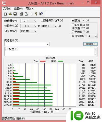 必恩威(PNY)ou3手机双接口U盘(16G)使用测试 必恩威(PNY)ou3手机双接口U盘16G性能评测