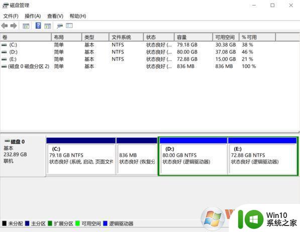 win10电脑sd卡写保护不能格式化解决方法 Win10电脑SD卡写保护解除方法