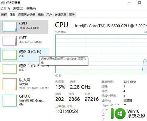 win10玩游戏cpu占用过高掉帧如何处理 win10游戏卡顿怎么解决