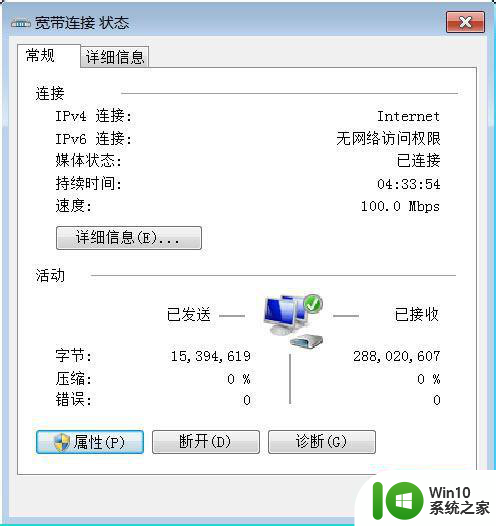 win7无法打开共享访问的解决方法 win7共享访问无法启动的可能原因