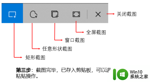 win10截图win+ win10如何使用快速截图快捷键win shift s截图