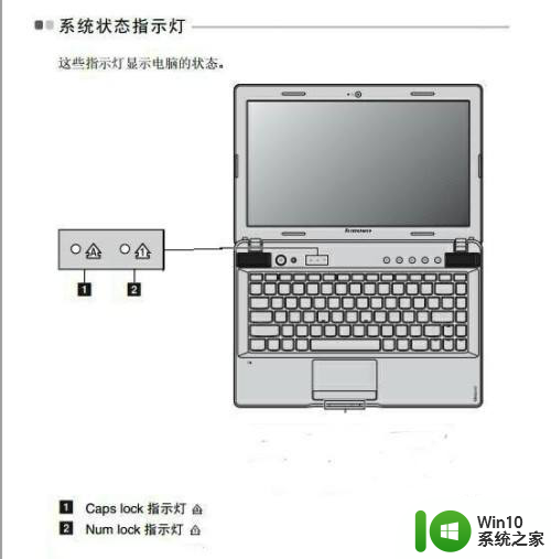 笔记本电脑指示灯图解 笔记本电脑电源指示灯