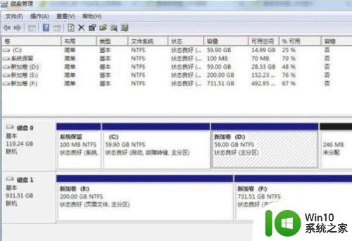 电脑的w7系统d盘突然不见了怎么办 电脑w7系统D盘丢失怎么找回