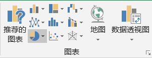 Excel数据可视化方法 制作Excel图表教程