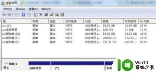 win7盘符消失怎么恢复 win7电脑找不到盘符怎么处理