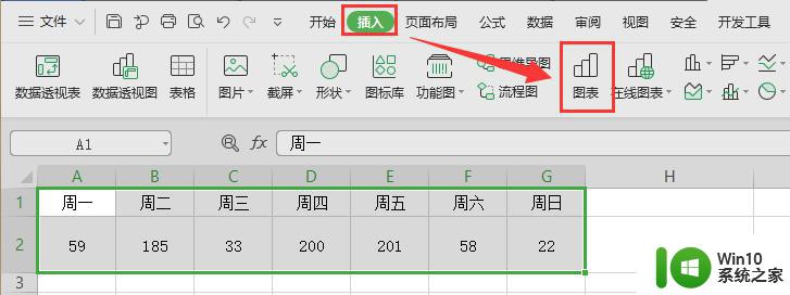 wps在一个单元格内显示的迷你趋势图如何生成 wps表格单元格内显示迷你趋势图的步骤