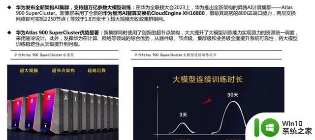 美国禁售4090显卡，三天反转显卡芯片之战，反击才刚开始