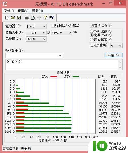 闪迪CZ43 至尊USB3.0 迷你U盘(16G)简评 闪迪CZ43 至尊USB3.0 迷你U盘(16G)性能评测