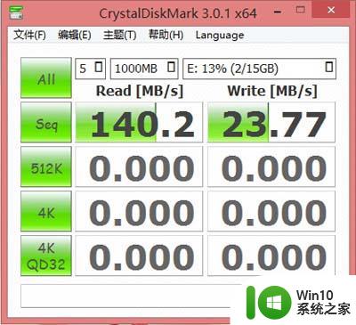 闪迪CZ43 至尊USB3.0 迷你U盘(16G)简评 闪迪CZ43 至尊USB3.0 迷你U盘(16G)性能评测