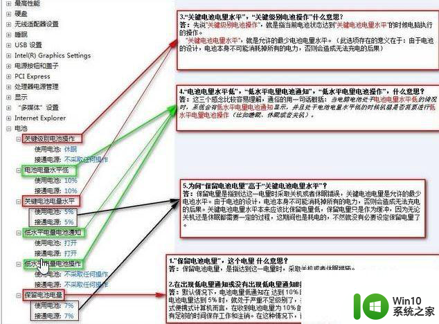 ​win10笔记本会经常电量过低实际电量很多解决方法 Win10笔记本电量过低如何解决