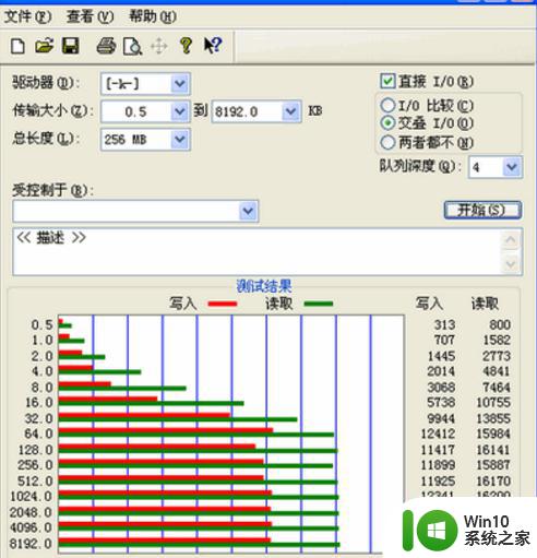 惠普HP c335w 16G全金属U盘评测 惠普HP c335w 16G全金属U盘性能如何