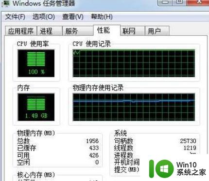 win7cpu使用率100怎么办 cpu100%是怎么回事