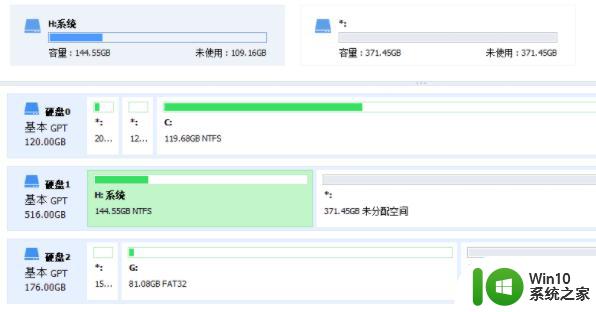 电脑加装固态硬盘后如何迁移系统 新买了固态硬盘怎么系统迁移