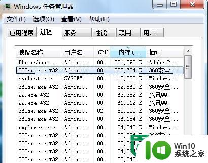 win7 32位系统查看软件占内存大小的方法 Win7 32位系统如何查看软件占用内存大小