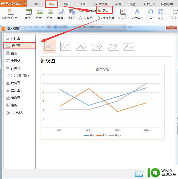 wpsppt怎么添加曲线图 wps演示如何添加曲线图