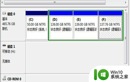 w7旗舰版磁盘管理里面没有移动磁盘选项如何解决 w7旗舰版磁盘管理无法移动磁盘怎么办