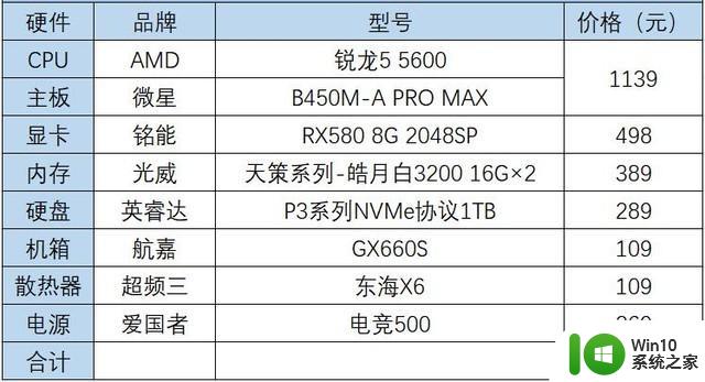 攒机单点评：5600套装喊出AMD YES！- AMD Ryzen 5 5600套装，性能强劲，性价比高