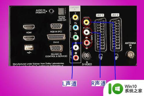 dvd怎么连接电视机 DVD如何与电视连接