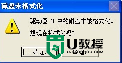 u盘制作启动盘后提示未格式化怎么回事 U盘制作启动盘未格式化解决方法