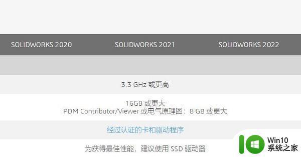 SolidWorks2018电脑硬件要求 SolidWorks2018最低配置要求