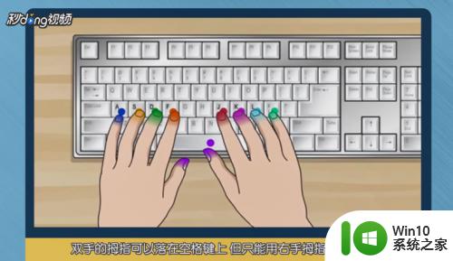 在键盘上怎么打字 如何正确摆放手指在键盘上