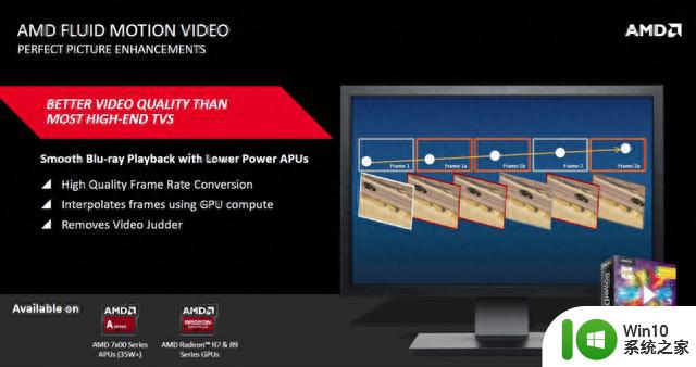 不只是游戏，AMD FSR3帧生成技术AFMF也适用于视频，让您的视频画质更出色！
