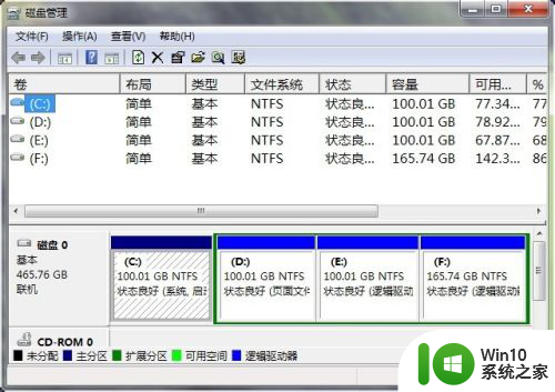 磁盘管理diskm 如何使用diskmgmt.msc命令管理磁盘