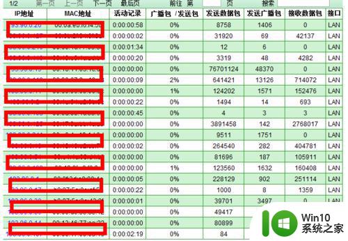 怎么设置wifi密码防止别人蹭网 如何防止别人蹭wifi信号