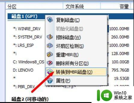 winds10安装系统时显示驱动器0怎么解决 Windows 10安装系统时显示驱动器0错误怎么解决