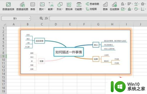 怎么做思维导图在wps上 WPS表格思维导图制作步骤