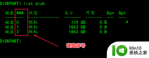 固态硬盘写保护怎么去掉 怎样去掉硬盘写保护