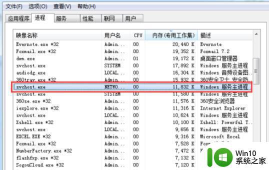 svchost占用巨大内存的解决办法 如何降低svchost占用的内存