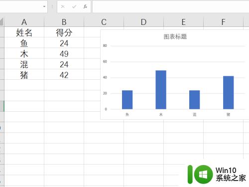 excel更改横纵坐标轴_Excel如何设置横纵坐标画图