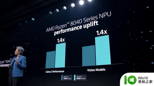 AMD发布锐龙8040，科技圈热议挤牙膏策略